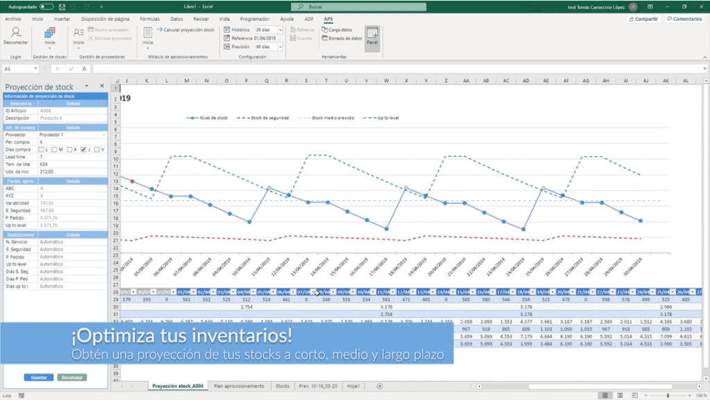 APS SCM Imperia Software