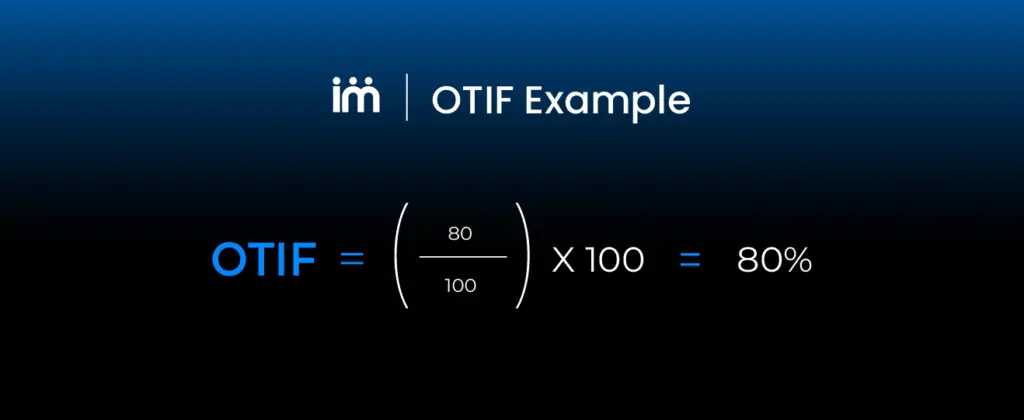 Example of an OTIF calculation.