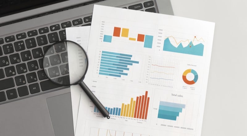 Identifying risks in the company's supply chain.