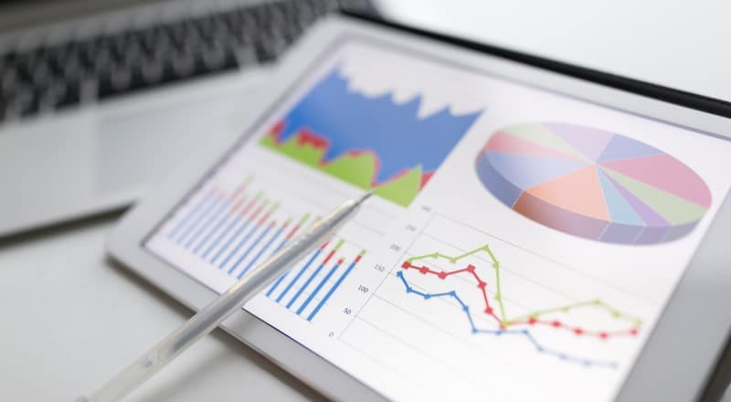  Master data charts of a company.