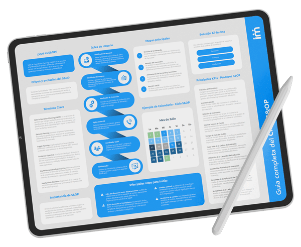 The S&OP cycle: Complete guide to optimize your supply chain