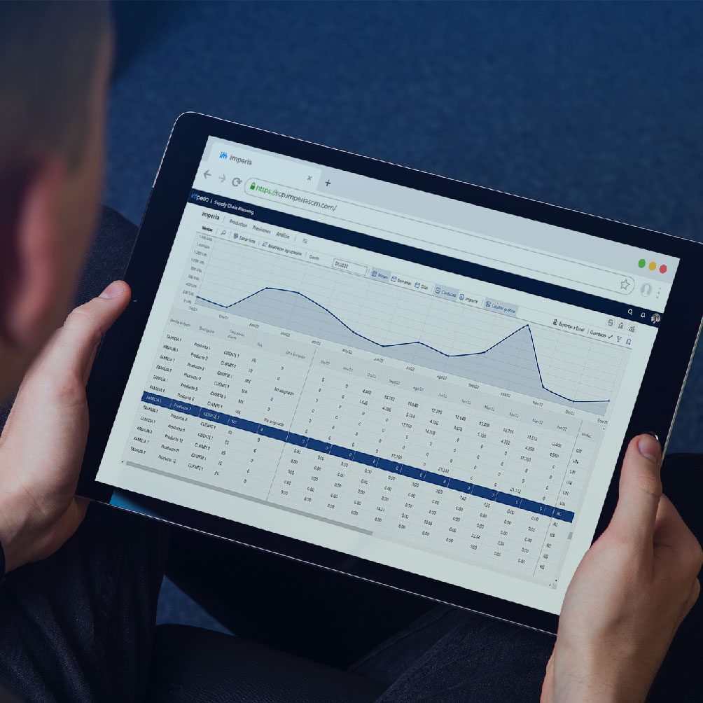 Machine Learning for Demand Forecasting.