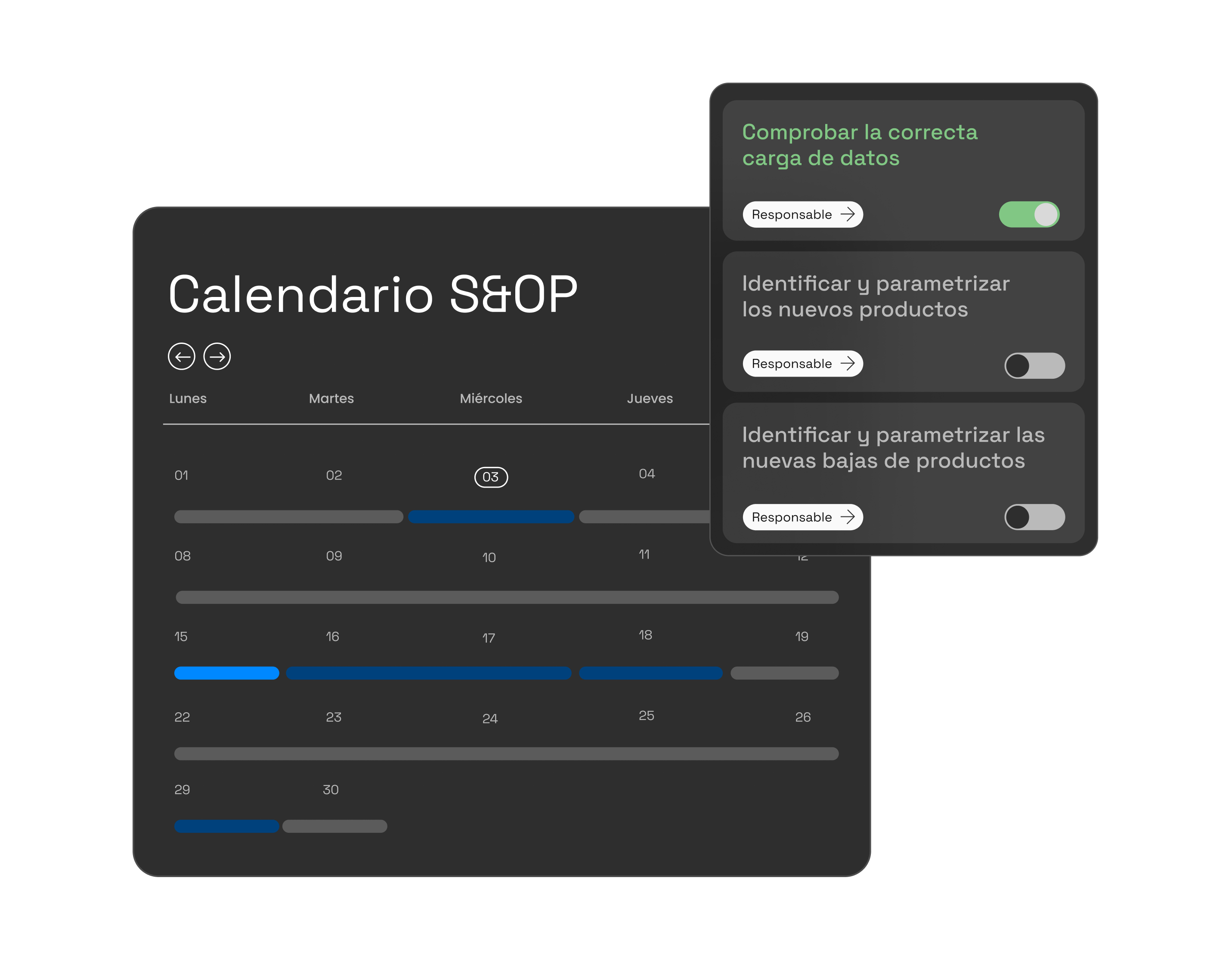 Calendario Ciclo S&OP gratuito.