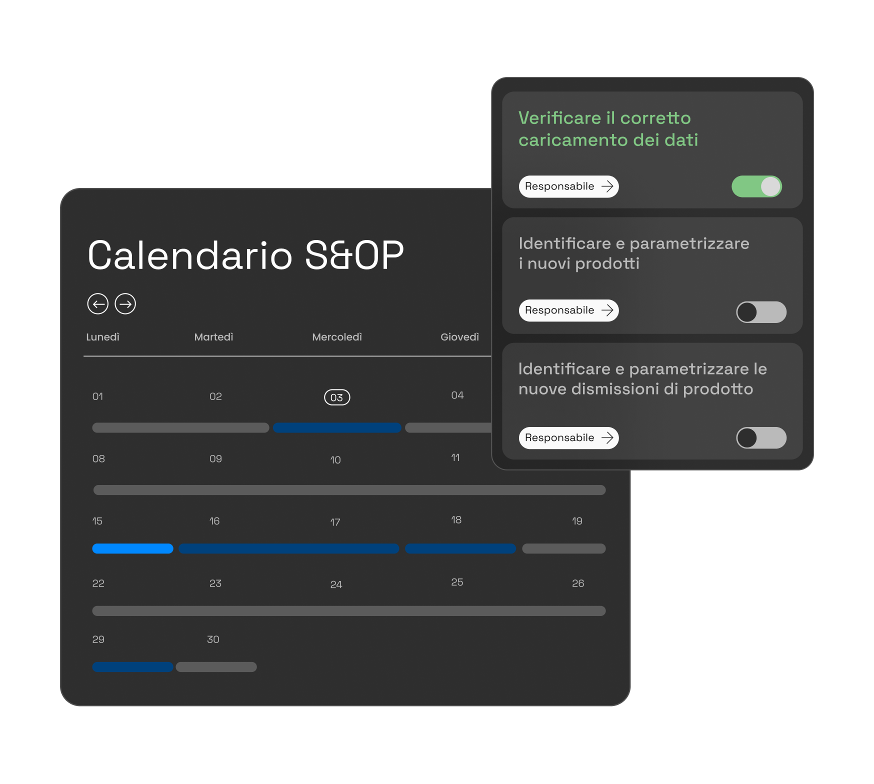 Calendario del ciclo S&OP 2026