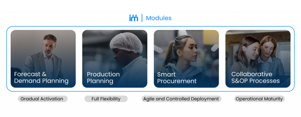Key areas in SCM automation.