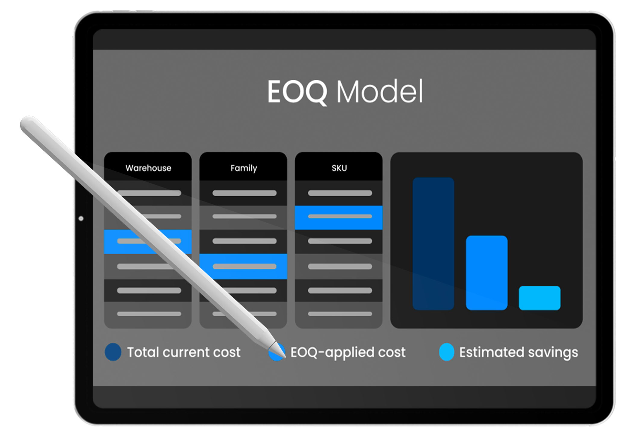 Free EOQ Model Template
