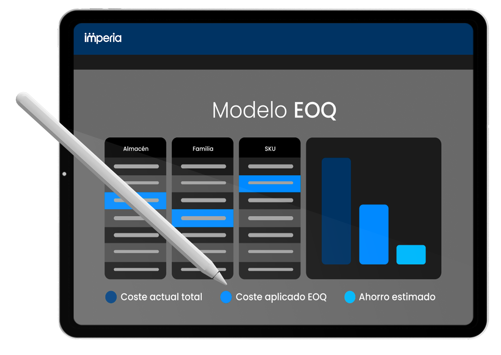 Plantilla gratuita del Modelo EOQ
