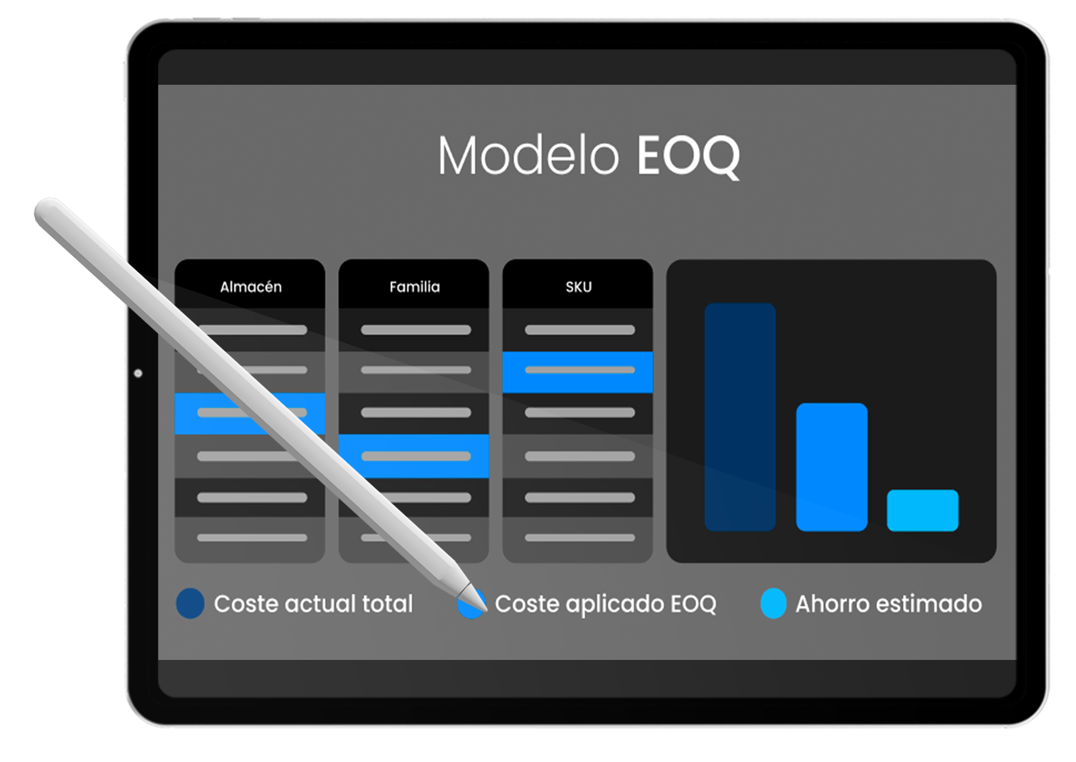Free EOQ Model Template