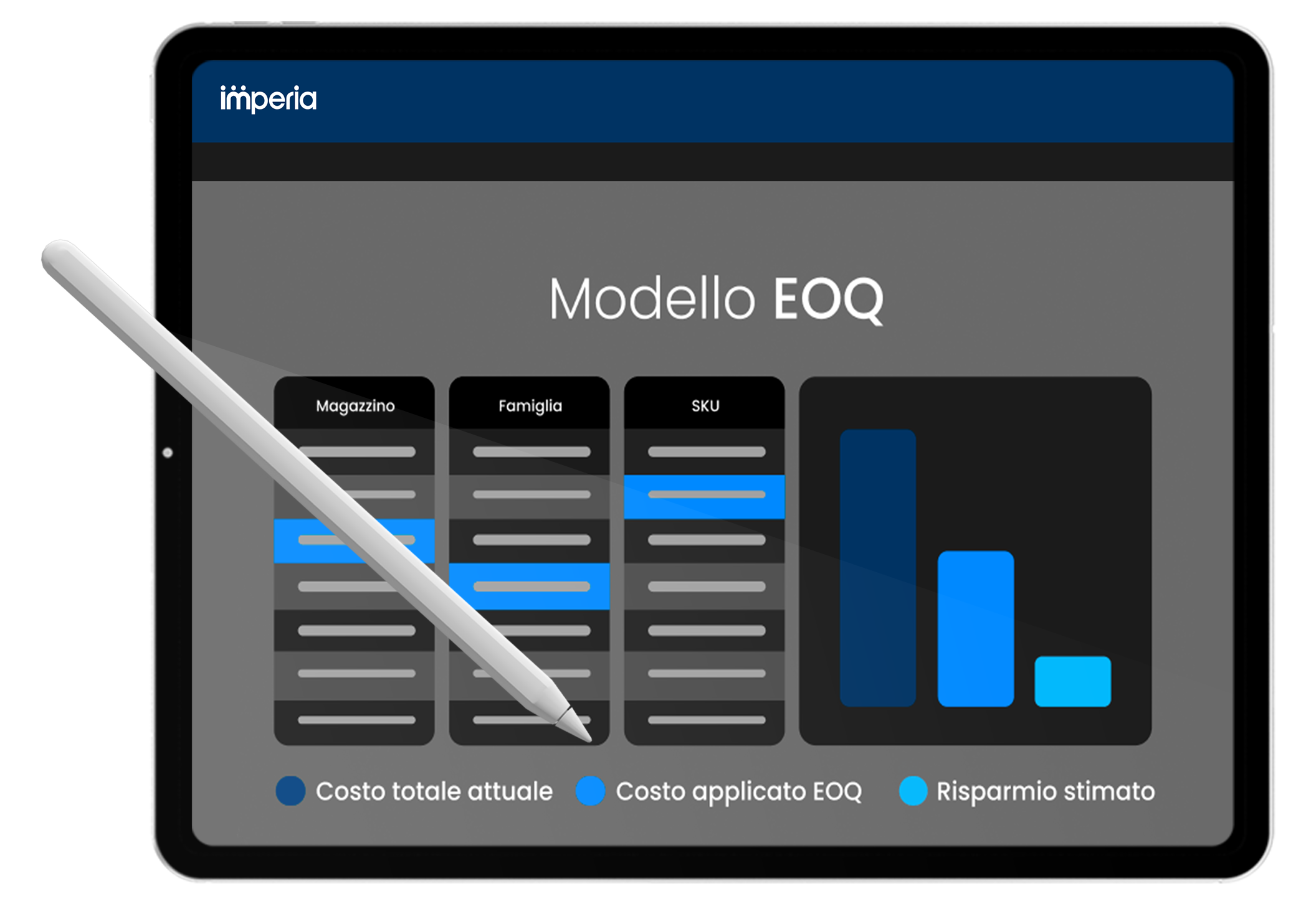 Free EOQ Model Template