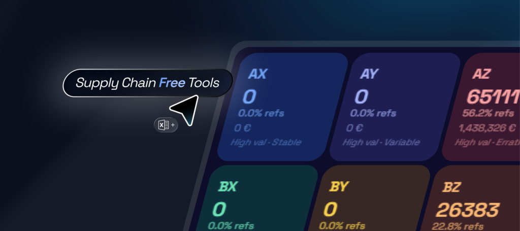 ABC-XYZ Inventory Calculator: Classify Your SKUs