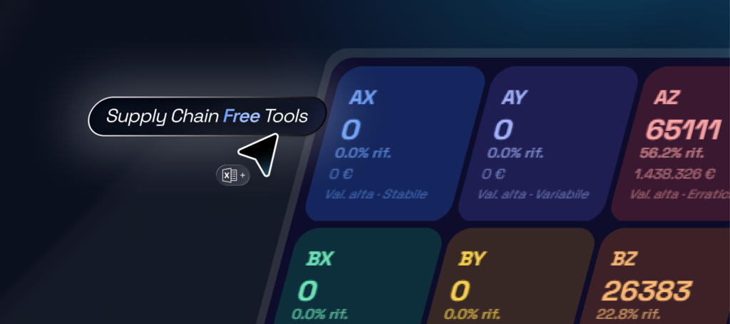 Calcolatore ABC-XYZ di Inventario: classifica gratis le tue referenze