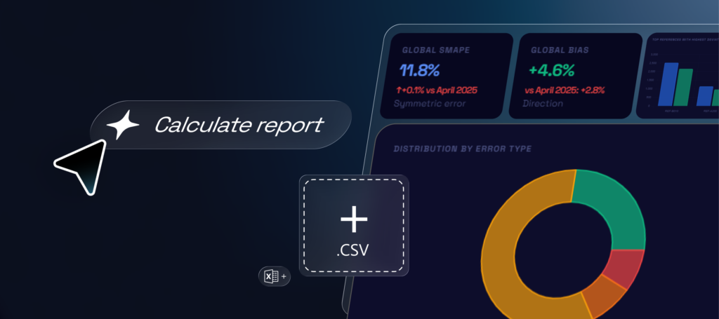 Forecast Deviation Report: Monitor the Accuracy of Your Planning