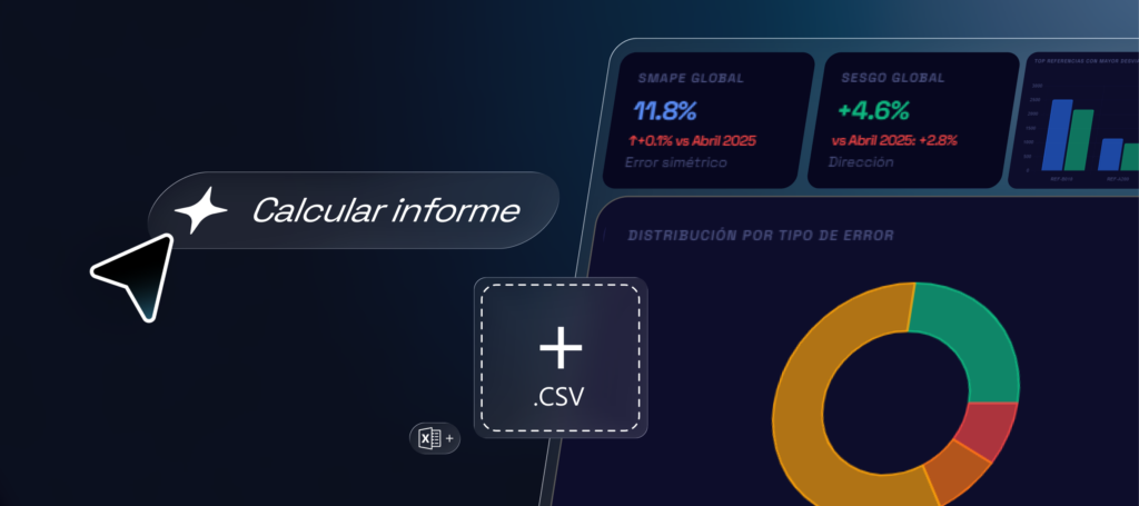 Informe de Desviaciones de Forecast: controla la precisión de tu planificación