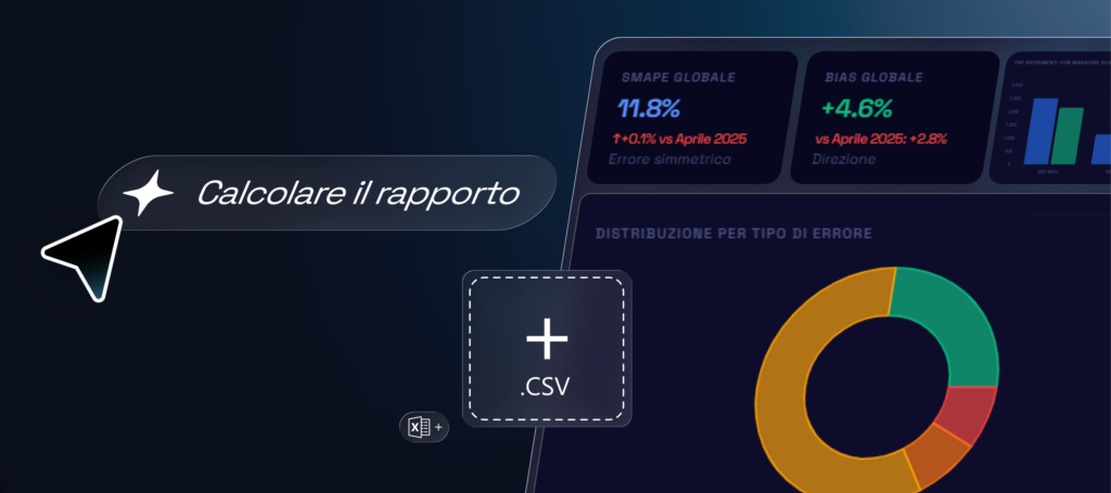 Rapporto sulle Deviazioni del Forecast: controlla la precisione della tua pianificazione